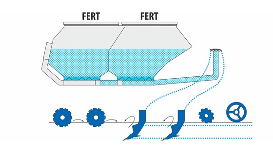 Tárcsás kultivátor Triton Heavy