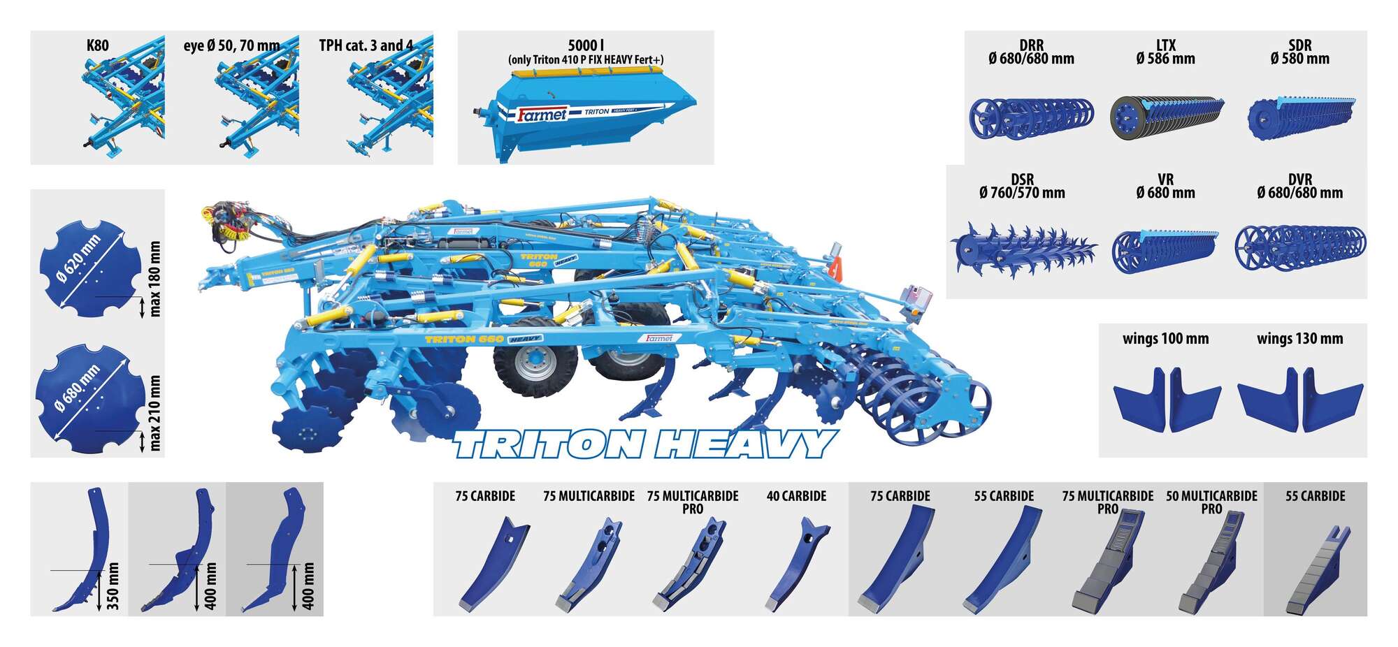Комбінований глибокорозпушувач Triton Heavy