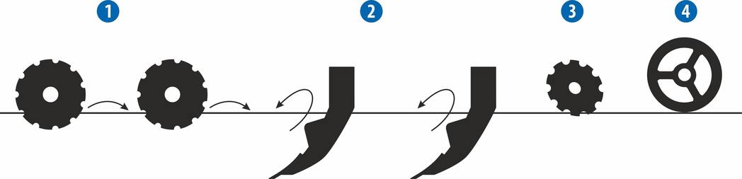 Combined cultivator Triton Heavy