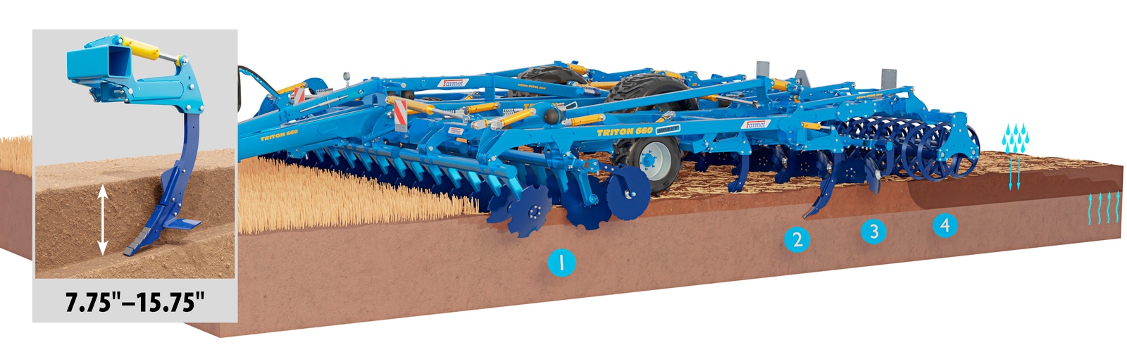 Combined cultivator Triton Heavy