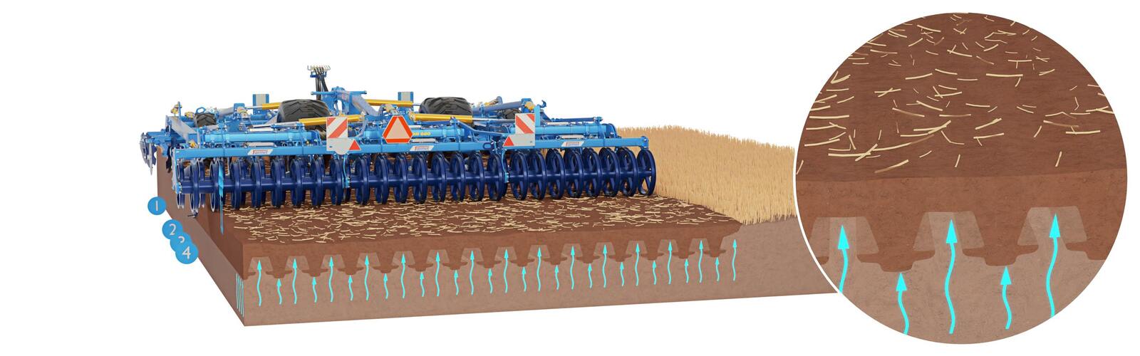 Tárcsás kultivátor Triton Heavy