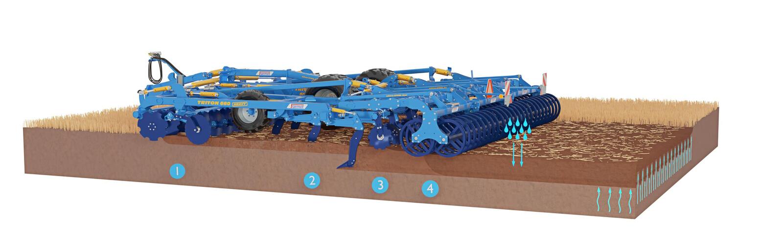 Tárcsás kultivátor Triton Heavy