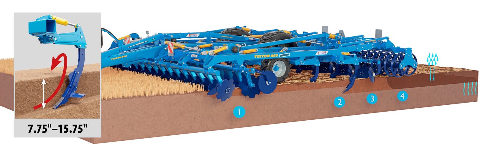 Combined cultivator Triton Heavy