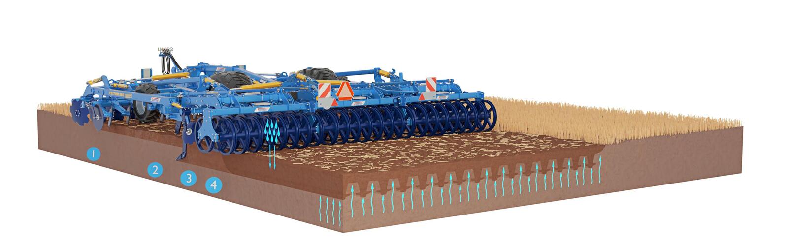 Tárcsás kultivátor Triton Heavy