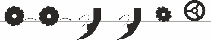 Tárcsás kultivátor Triton Heavy