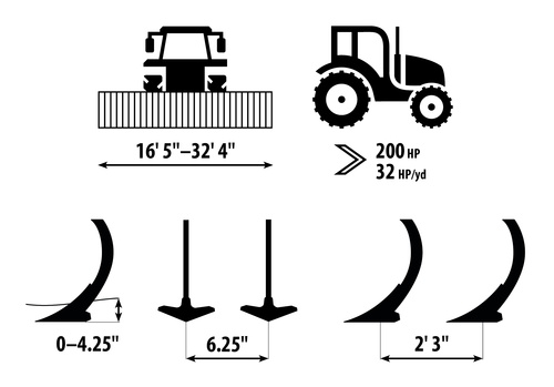Cultivator Hurricane