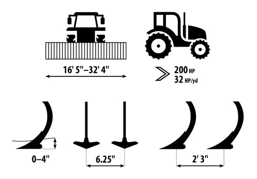Cultivator Hurricane