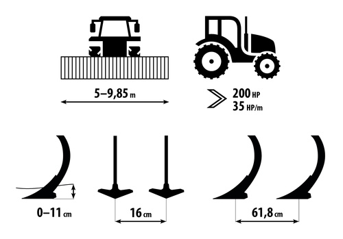 Cultivator Hurricane