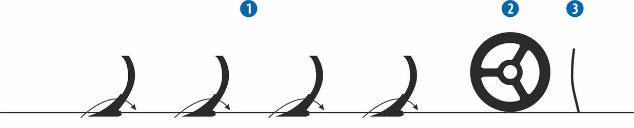 Kultivatorius Hurricane