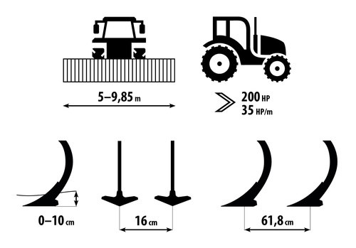 Cultivator Hurricane