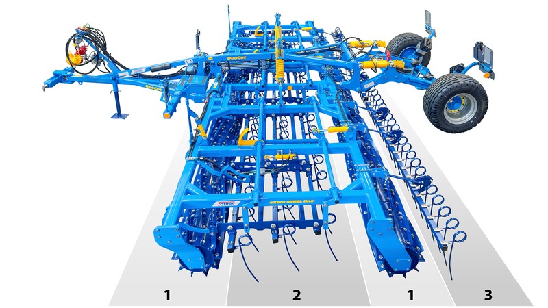 DuoCut vágóhengerek