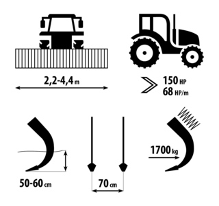 Глибокорозпушувач Krtek