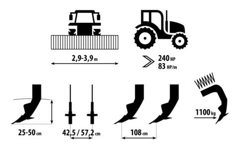 Dziļirdinātājs Digger