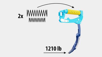 Tine cultivator Triolent PS