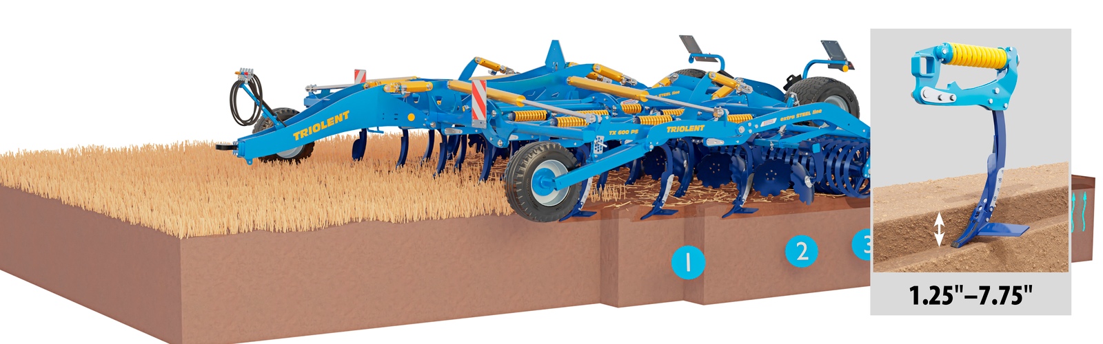 Tine cultivator Triolent PS