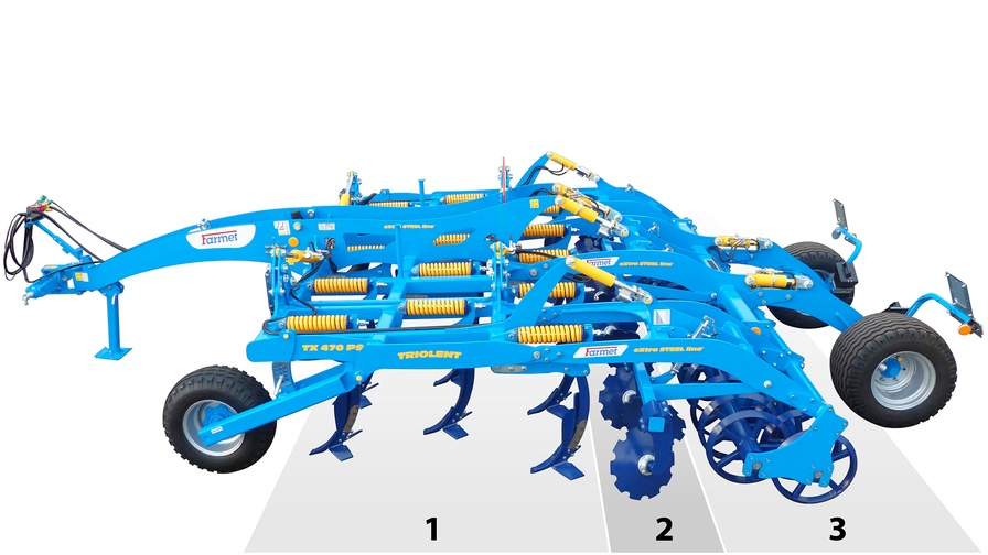 Чизельный культиватор Triolent