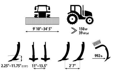 Tine cultivator Triolent PS