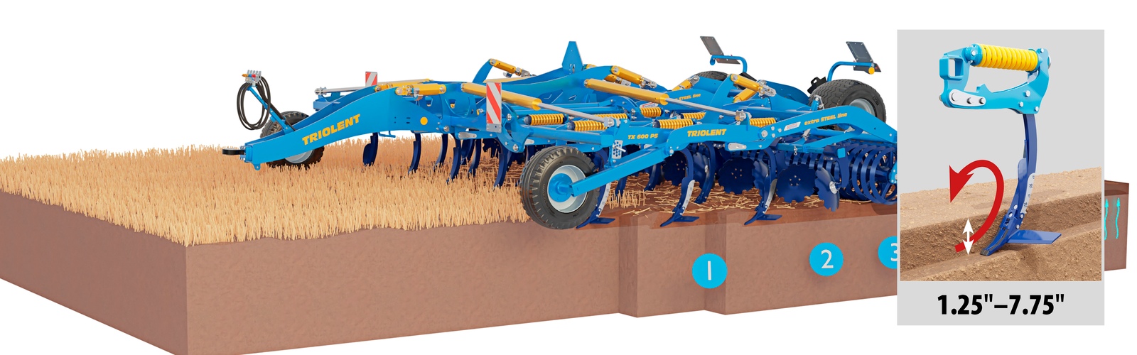 Tine cultivator Triolent PS