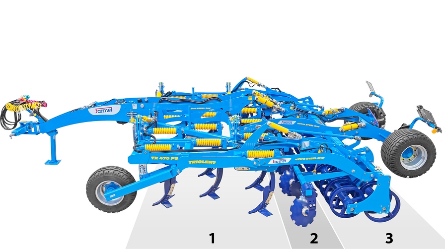 Чизельный культиватор Triolent