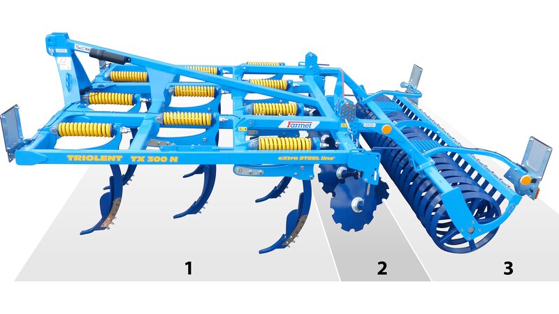 Dlátový kypřič Triolent