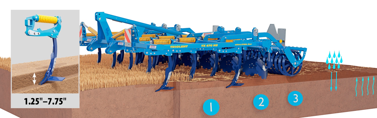 Tine cultivator Triolent NS
