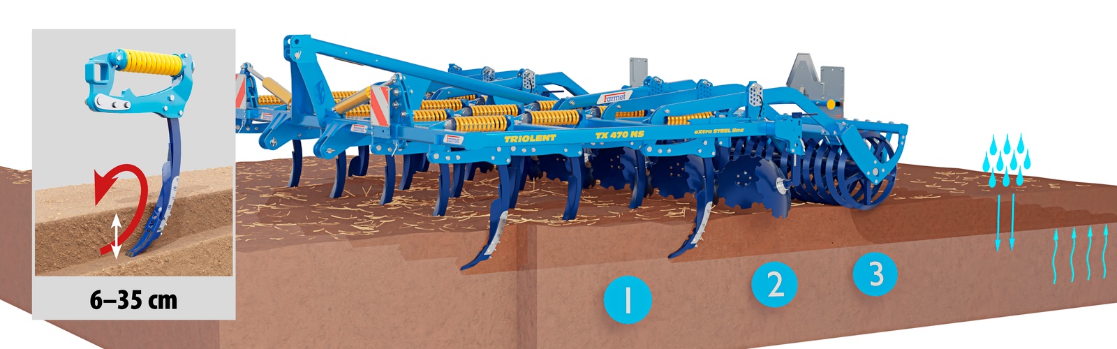 Чизельный культиватор Triolent