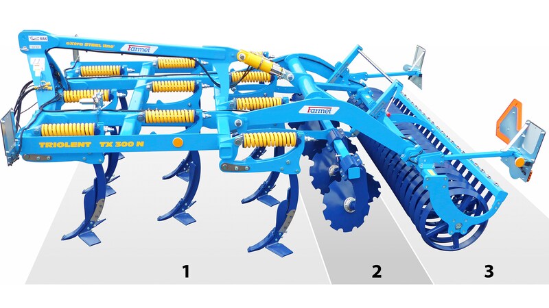 Dlátový kypřič Triolent