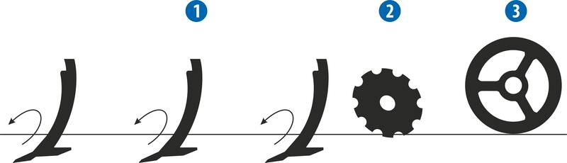 Kultywator spulchniający Triolent