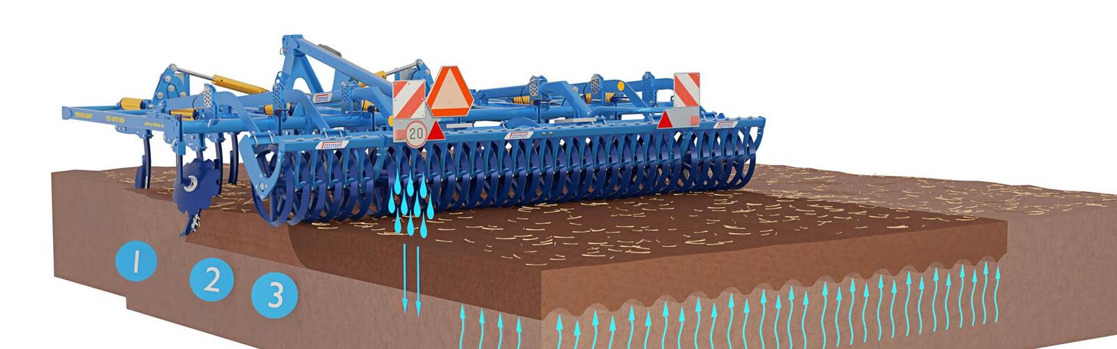 Dlátový kypřič Triolent
