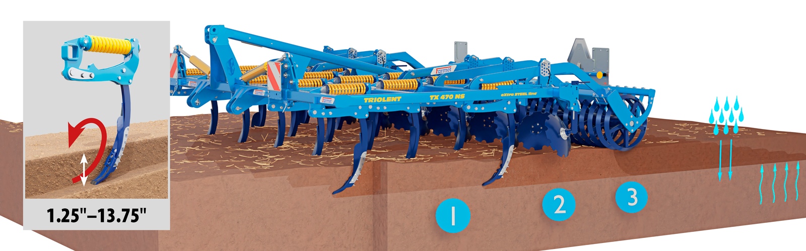 Tine cultivator Triolent