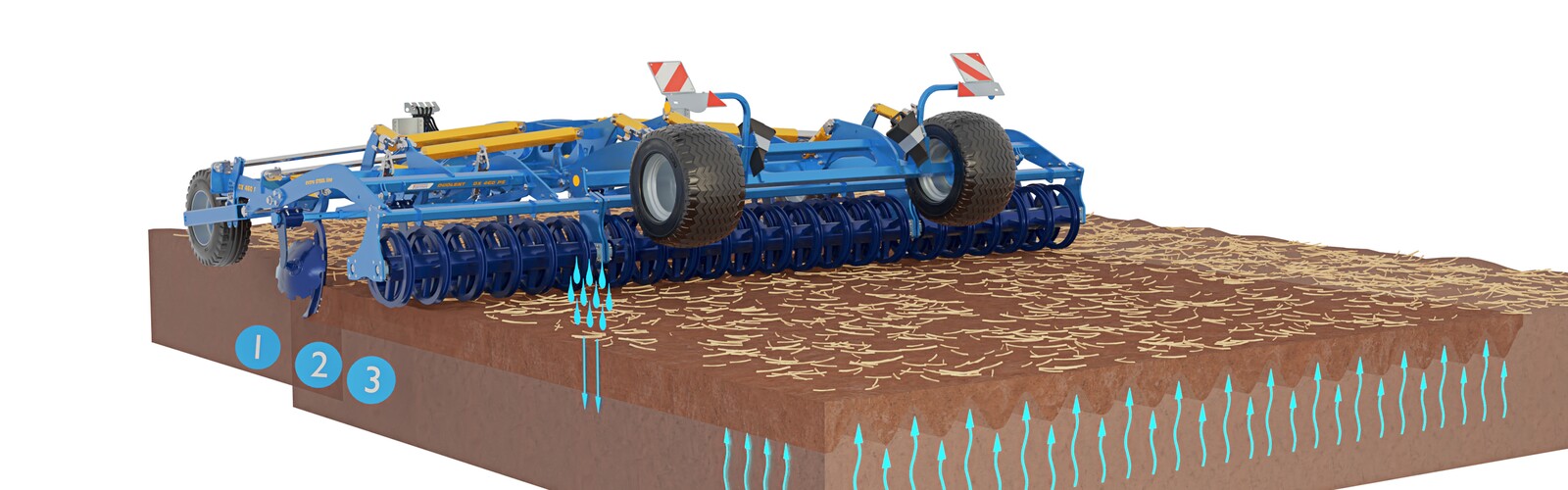 Чизельный культиватор Duolent