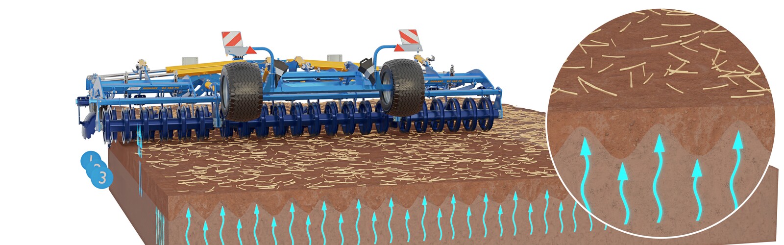 Чизельный культиватор Duolent