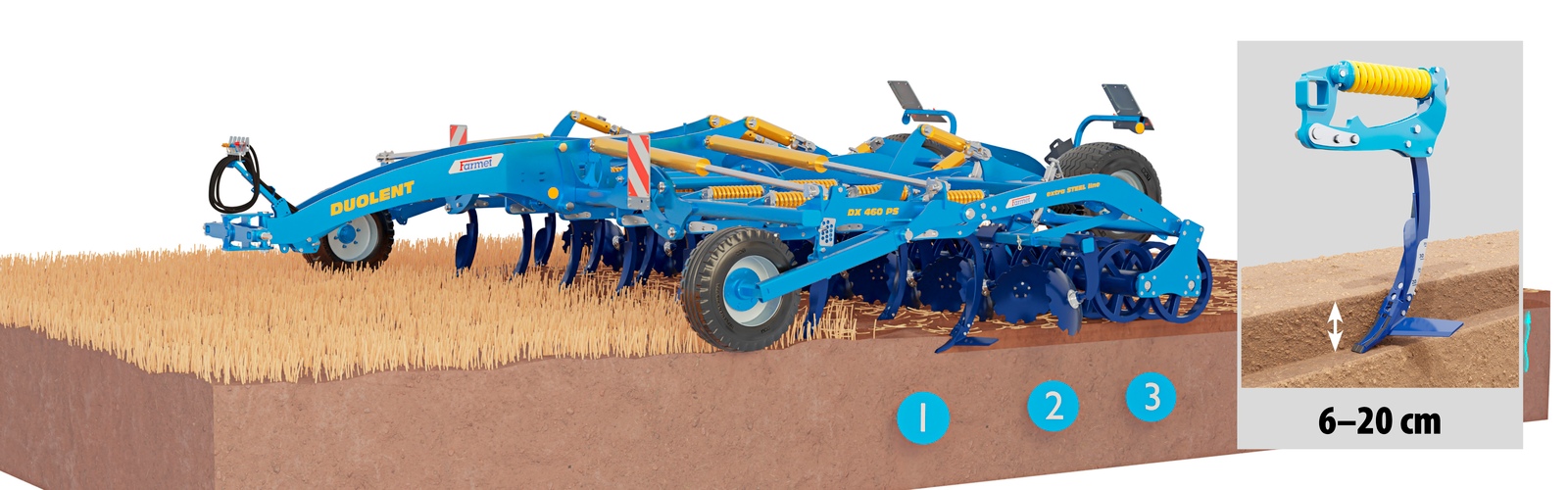 Чизельный культиватор Duolent