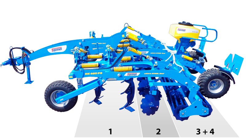 Чизельный культиватор Duolent