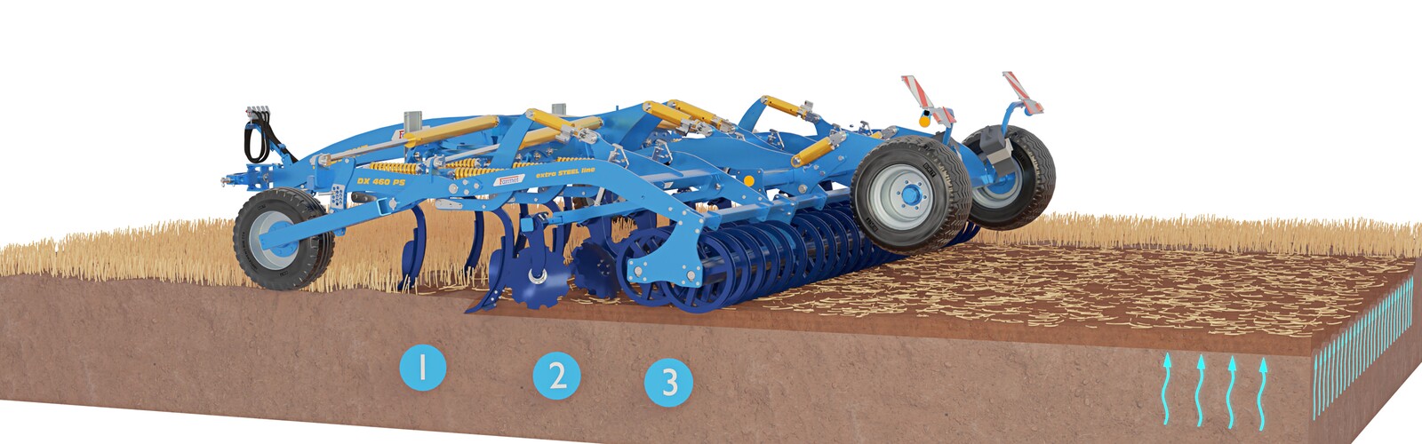 Чизельный культиватор Duolent