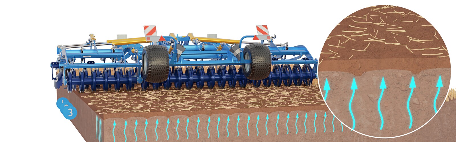 Чизельный культиватор Duolent