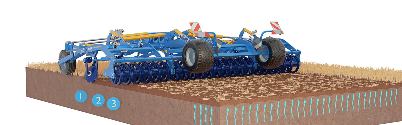 Чизельный культиватор Duolent