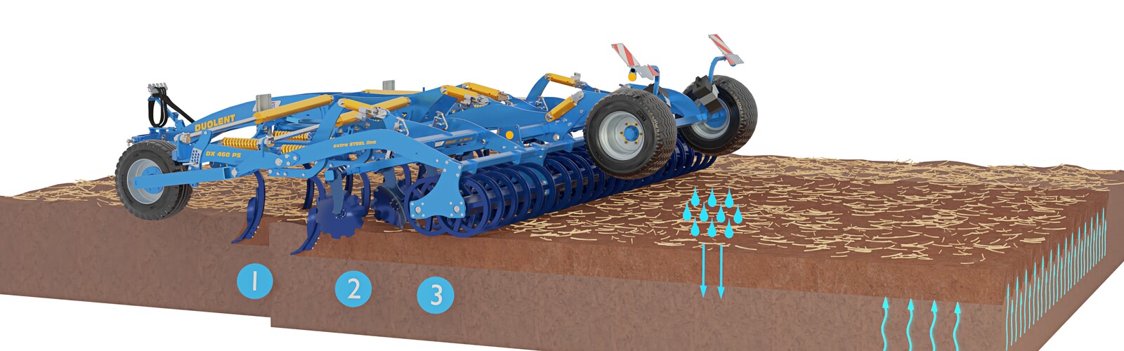 Чизельный культиватор Duolent