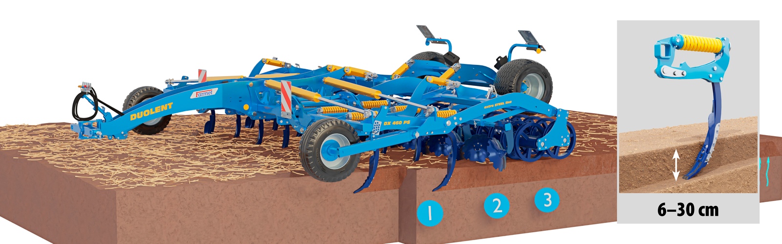 Чизельный культиватор Duolent