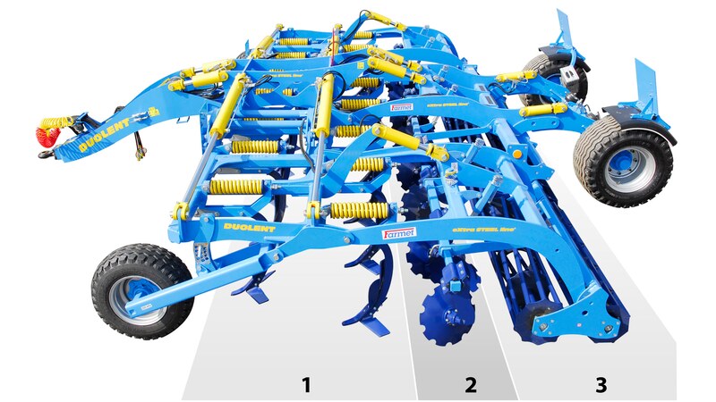 Чизельный культиватор Duolent
