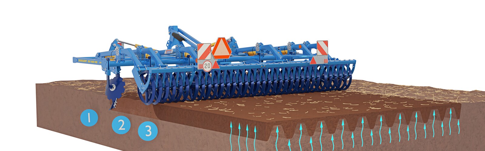 Dlátový kypřič Duolent