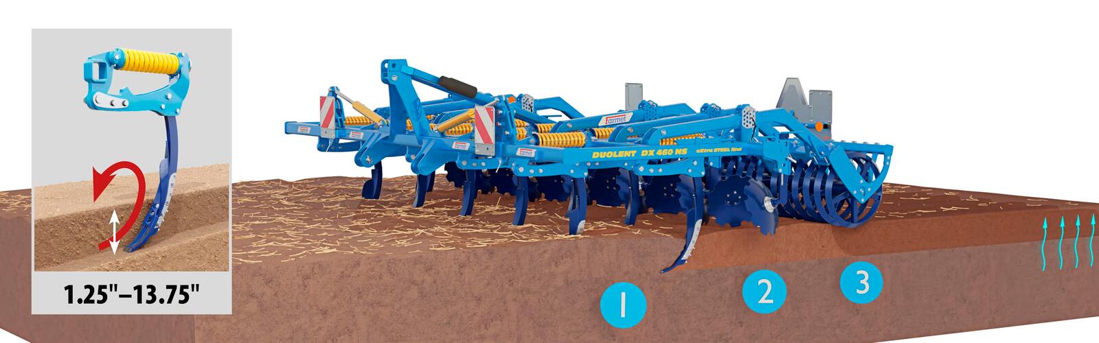 Tine cultivator Duolent