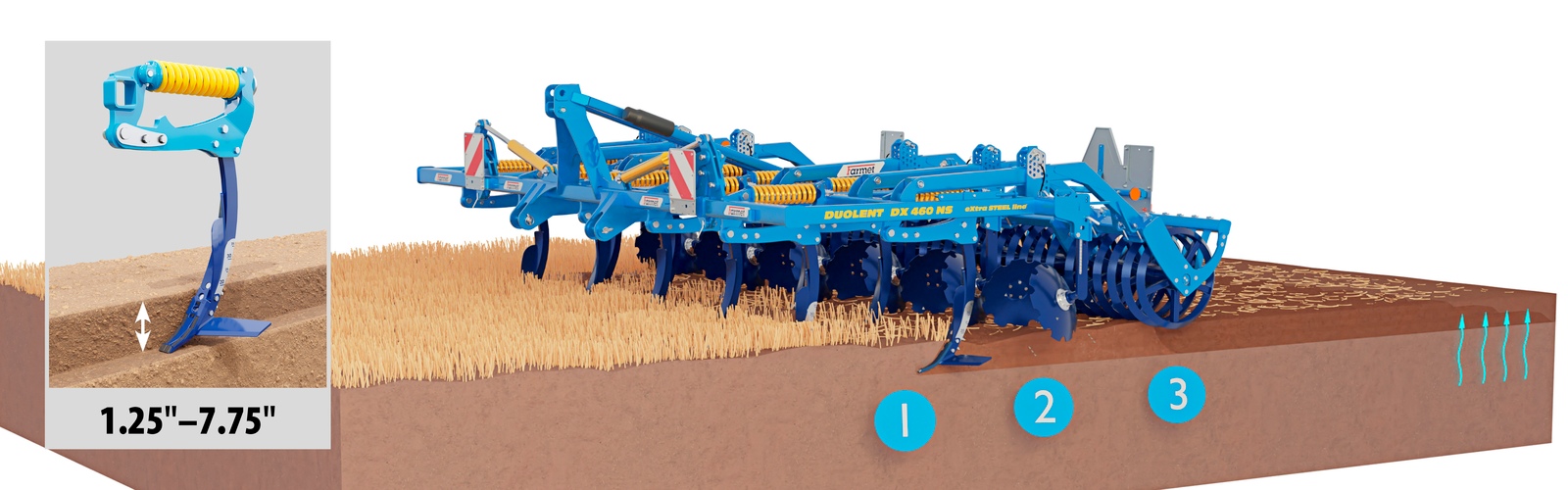 Tine cultivator Duolent