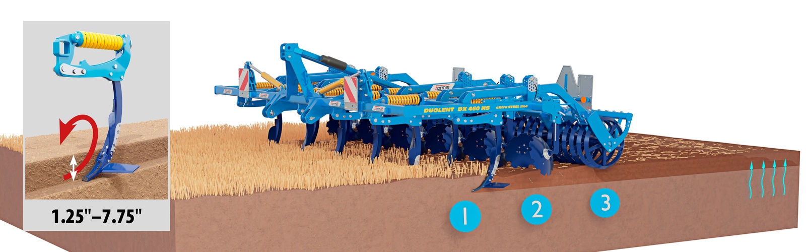 Tine cultivator Duolent