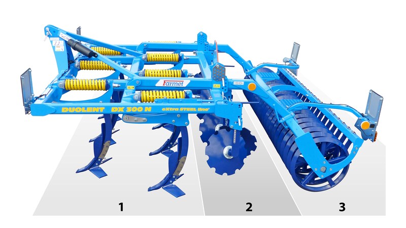 Dlátový kypřič Duolent