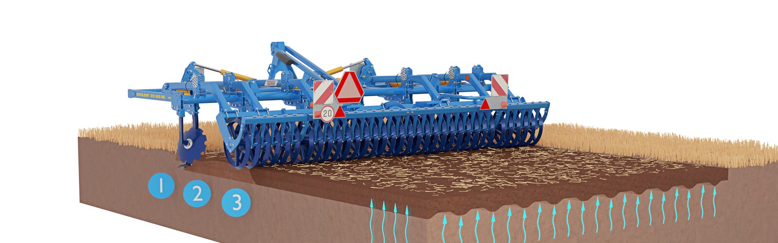 Dlátový kypřič Duolent