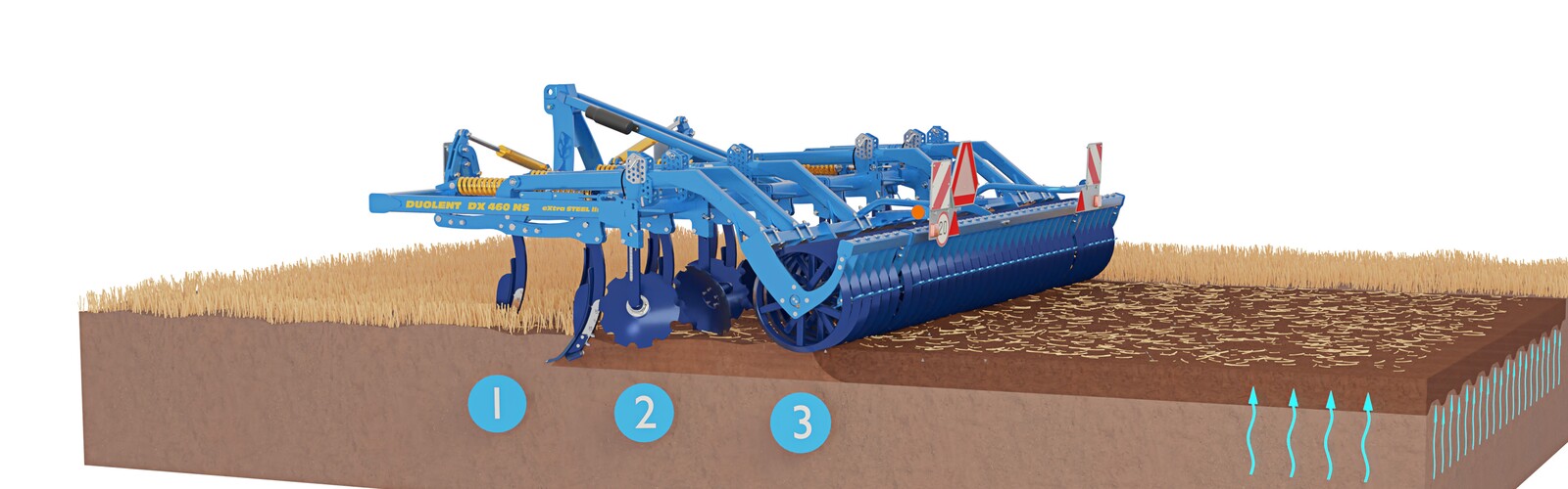 Dlátový kypřič Duolent