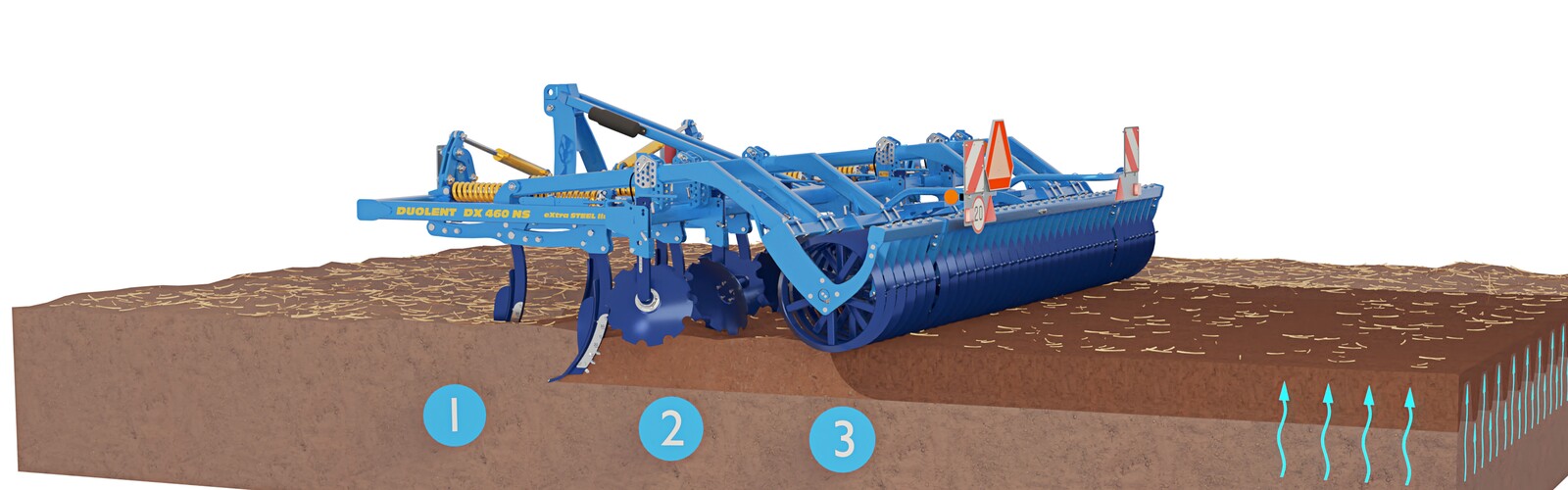 Dlátový kypřič Duolent