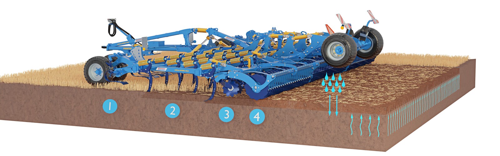 Культиватор Fantom CLASSIC