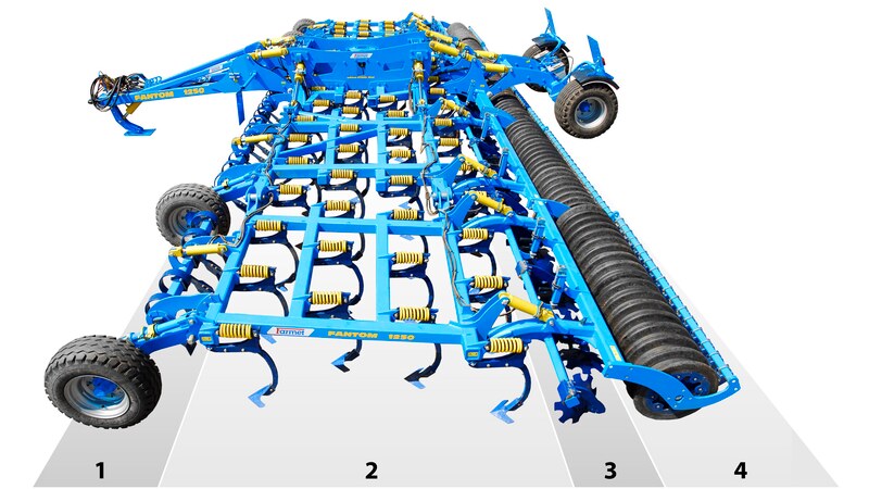 Культиватор Fantom CLASSIC